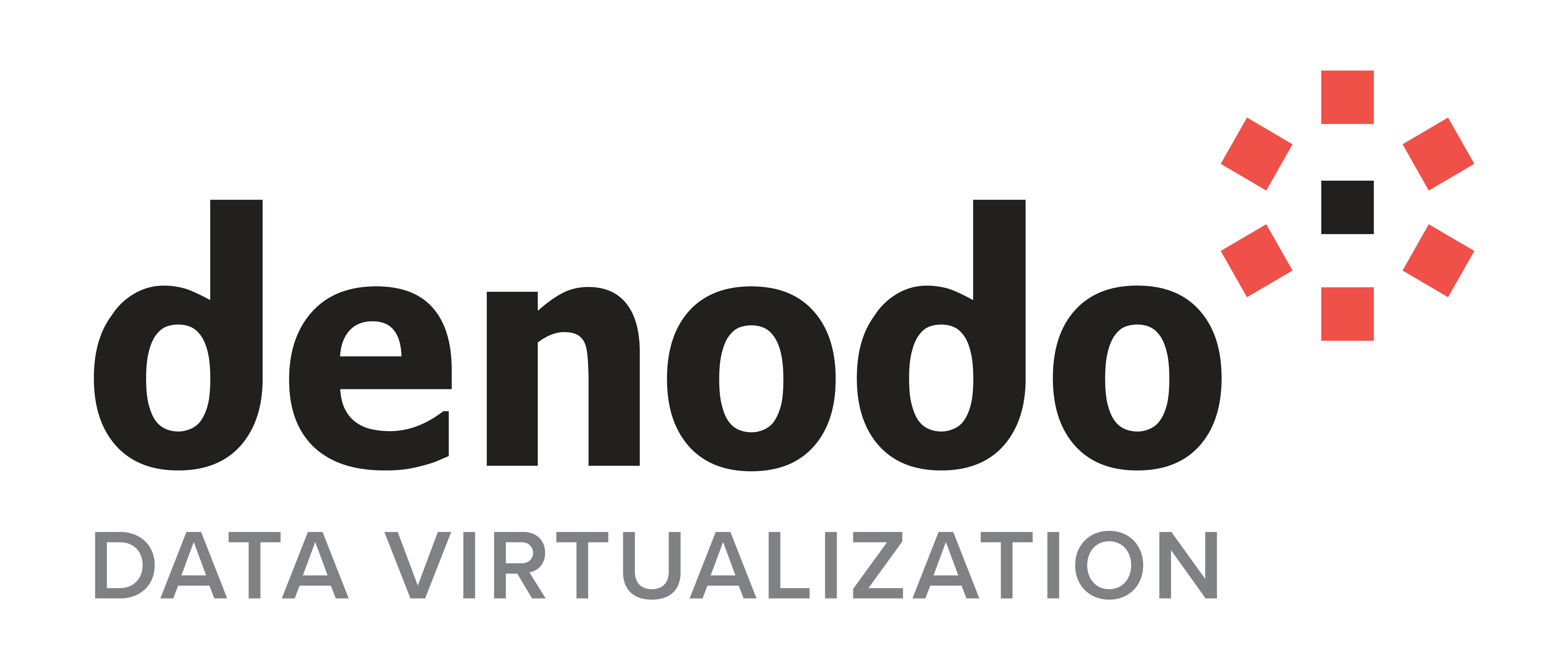 denodo logo